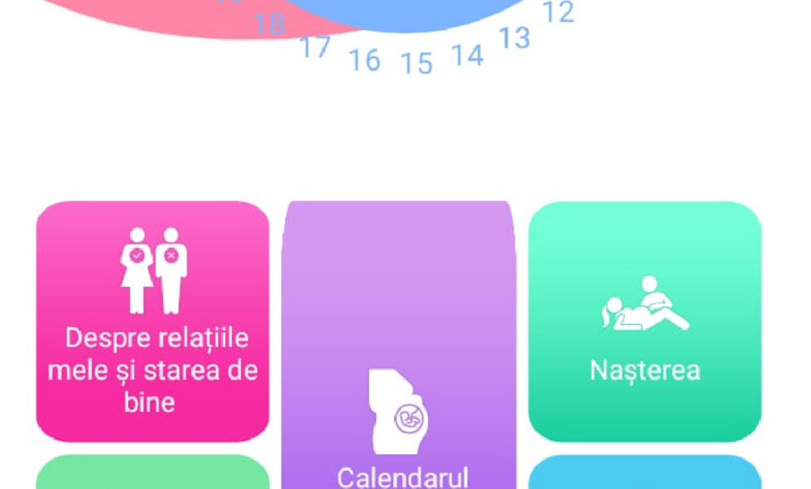 iOS 9 iti monitorizeaza activitatea sexuala si nu doar atat