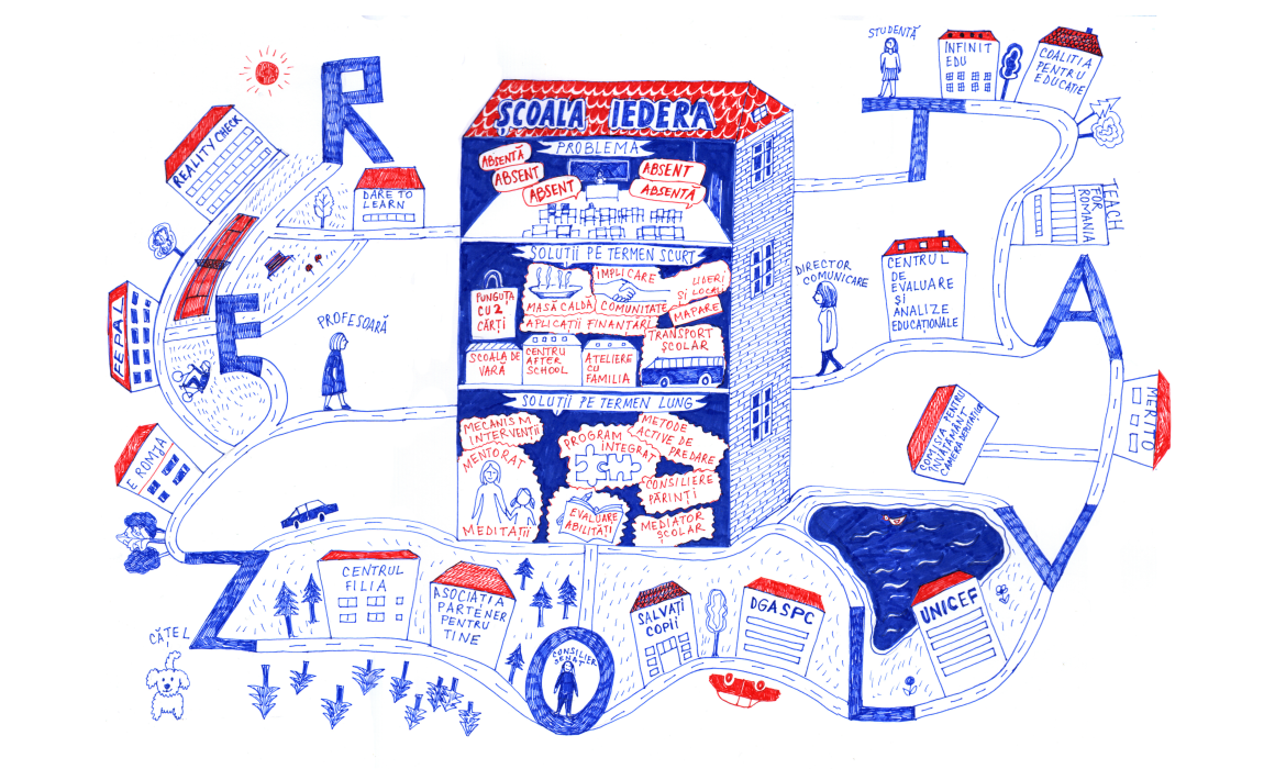 Ce soluții au găsit pentru o școală de la țară 20 de activiști și profesori, adunați la lansarea ziarului REZOLVAT Ce soluții au găsit pentru o școală de la țară 20 de activiști și profesori, adunați la lansarea ziarului REZOLVAT