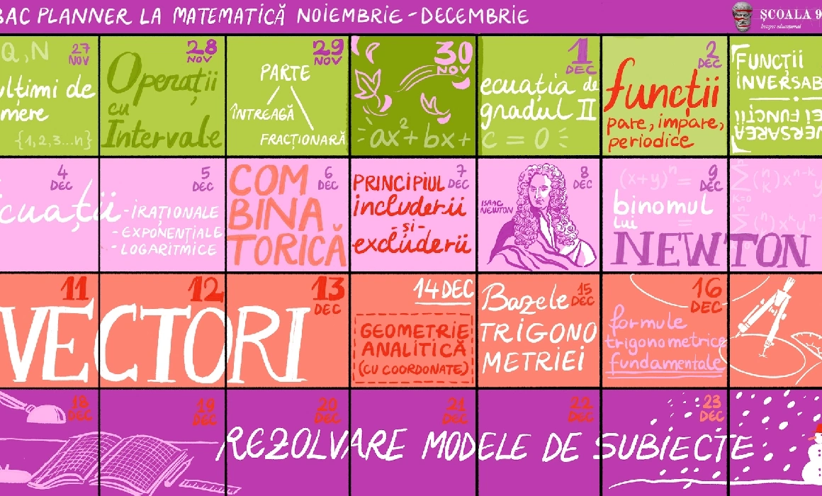BAC PLANNER by Școala 9. Ce să recapitulezi la matematică în noiembrie și decembrie. Un profesor de matematică te ghidează BAC PLANNER by Școala 9. Ce să recapitulezi la matematică în noiembrie și decembrie. Un profesor de matematică te ghidează