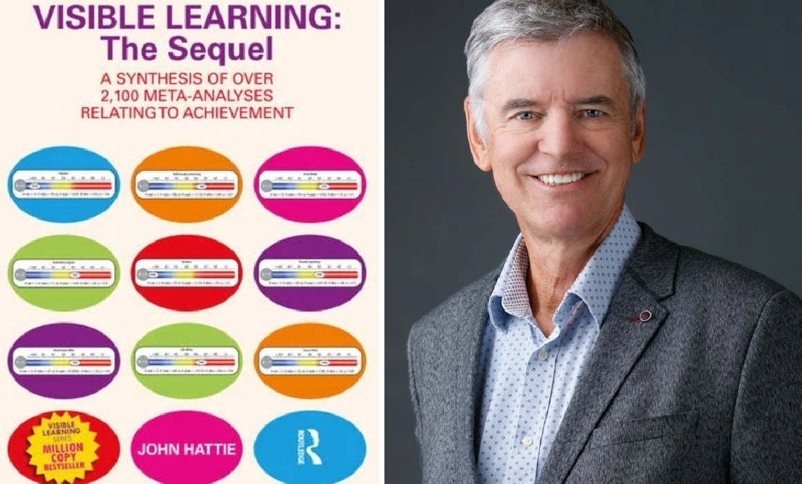 Ce aduce cea mai mare creștere în rezultatele elevilor: salariile mai bune pentru profesori sau cât de credibili par în ochii copiilor? Ce aduce cea mai mare creștere în rezultatele elevilor: salariile mai bune pentru profesori sau cât de credibili par în ochii copiilor?