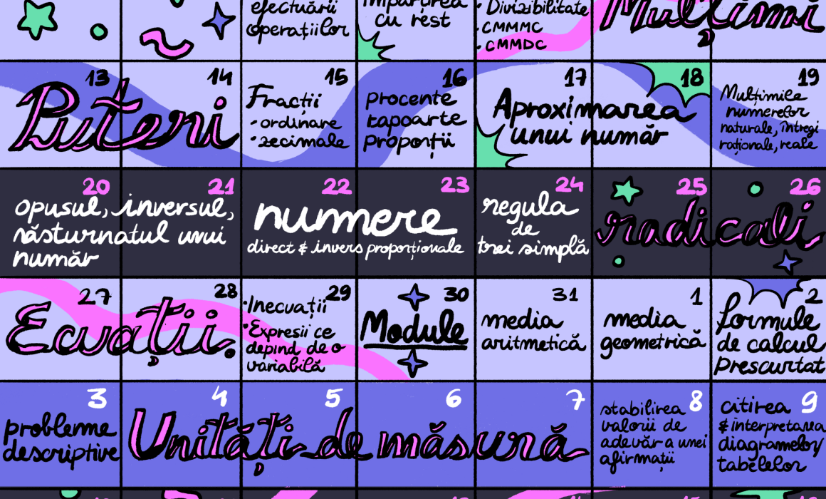 EN Planner by Școala 9. Recapitulare la matematică: ecuații, media aritmetică, puteri, procente, diagrame EN Planner by Școala 9. Recapitulare la matematică: ecuații, media aritmetică, puteri, procente, diagrame